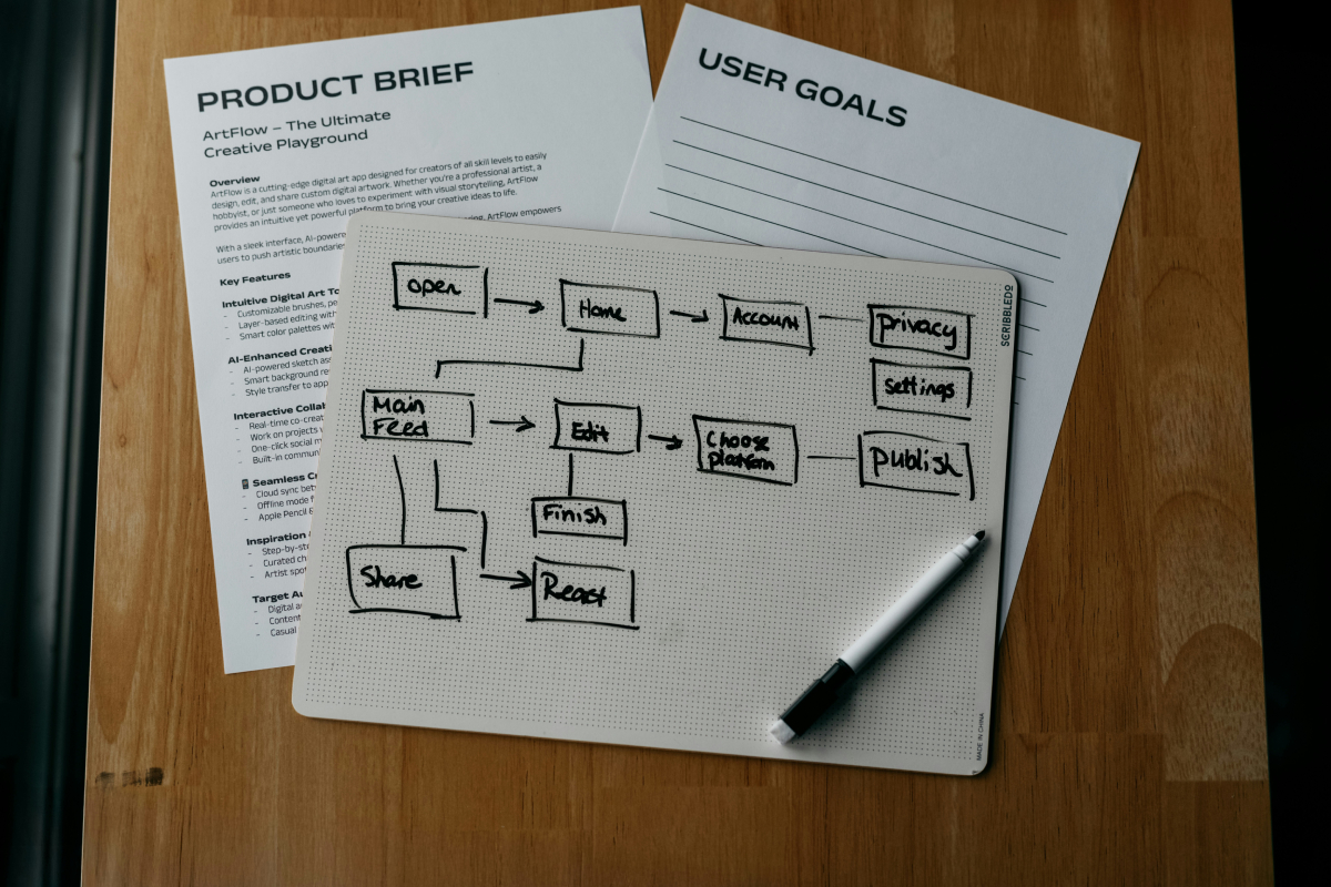 Maximizing Team Productivity with Smart Task Prioritization