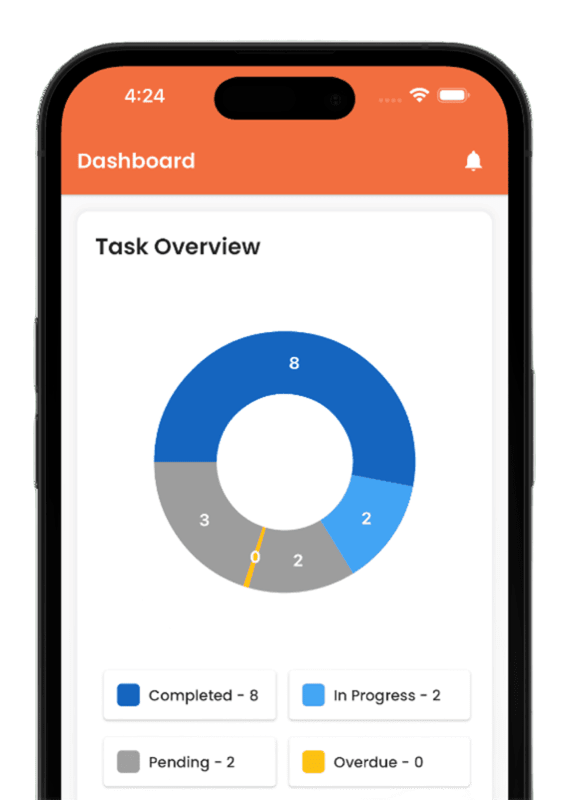 RemindSuite dashboard